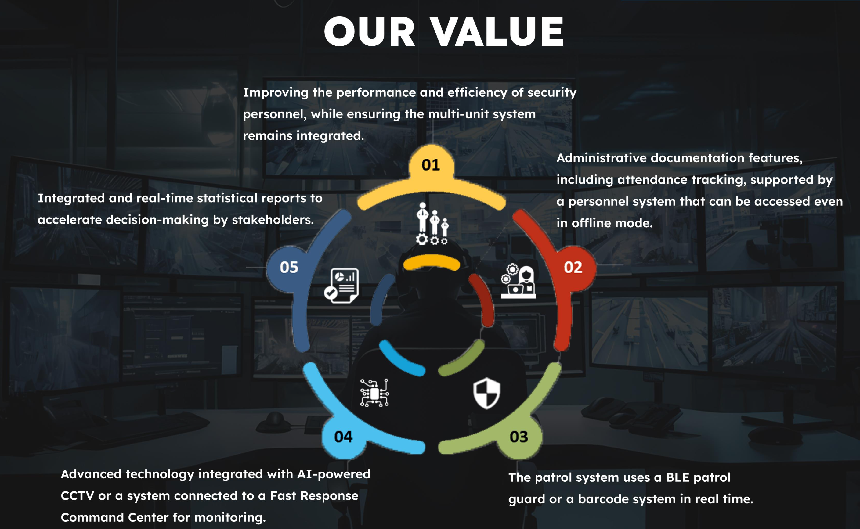 Tentang Jagra - Value